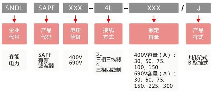 森能(néng)電(diàn)力